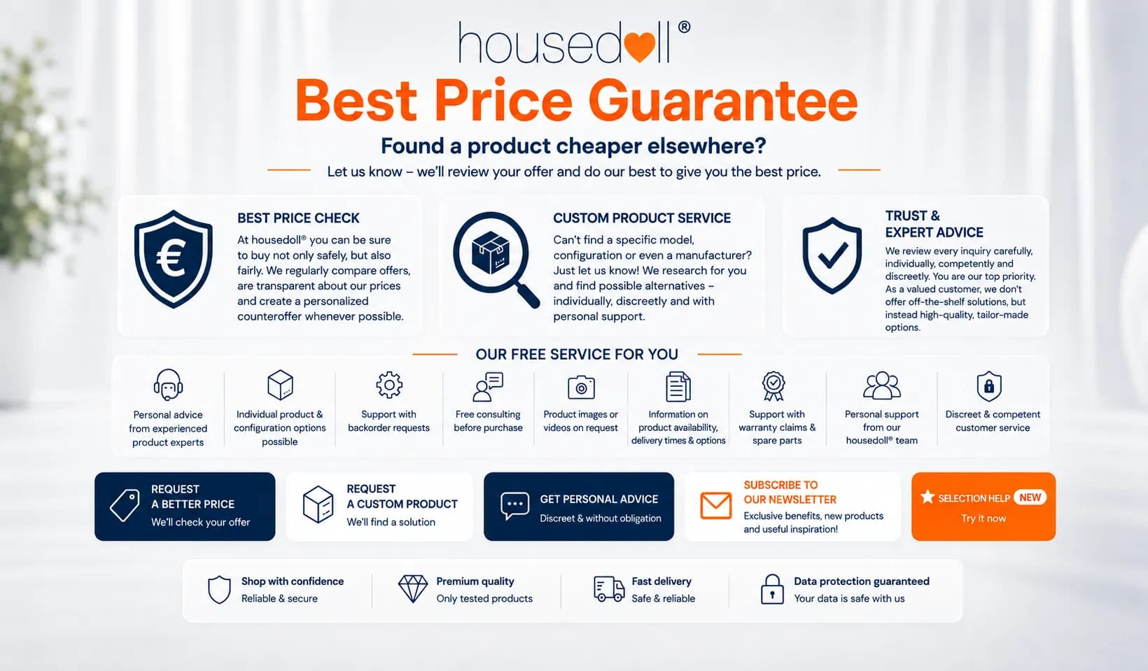 housedoll Best Price Guarantee and Service Overview 2026