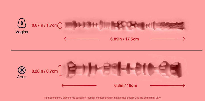 Tantaly Sex Torso Daisy Ebony Konfiguriert Tantaly kaufen Sexroboter KI