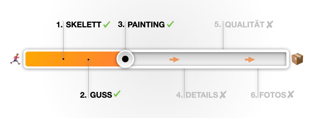 Housedoll Sex Doll Produktion: Transparente Einblicke in die Qualitätskontrolle und Herstellung Ihrer Sexpuppe